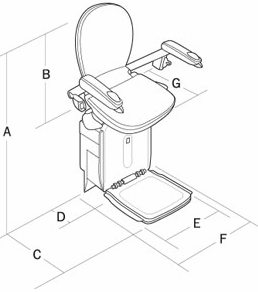 Brooks 180 Curved Stairlift Technical Specification