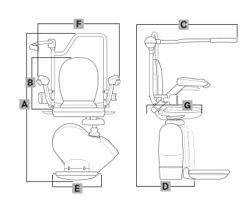 Brooks Sit Stand Stairlift Measurement and Dimensions