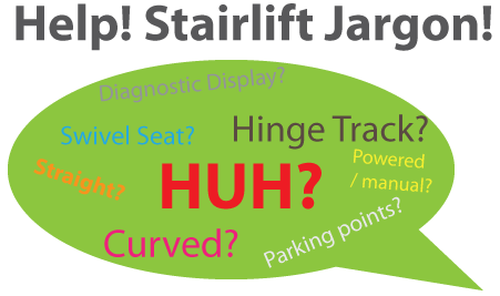 Stairlift Jargon