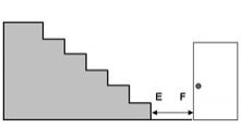 measure step4