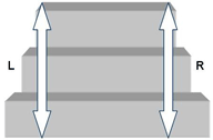 measure step1