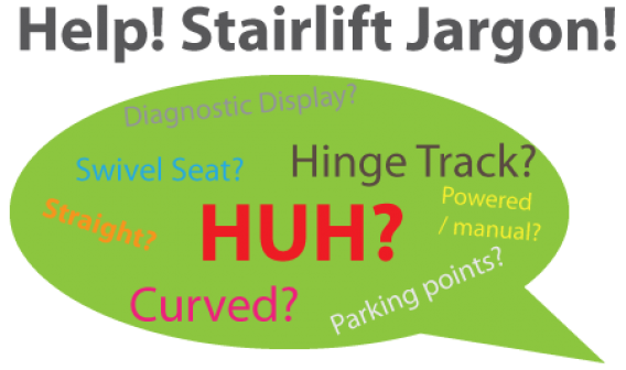Stairlift Jargon